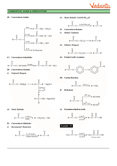 Revision Notes of CBSE class 12 Chemistry