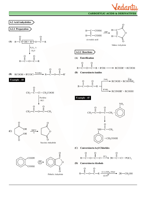 Revision Notes of CBSE class 12 Chemistry