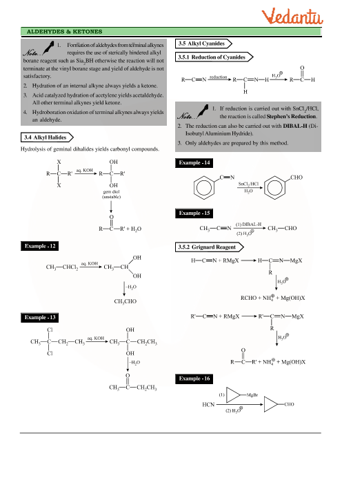 Revision Notes of CBSE class 12 Chemistry