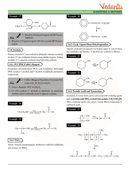 Revision Notes of CBSE class 12 Chemistry