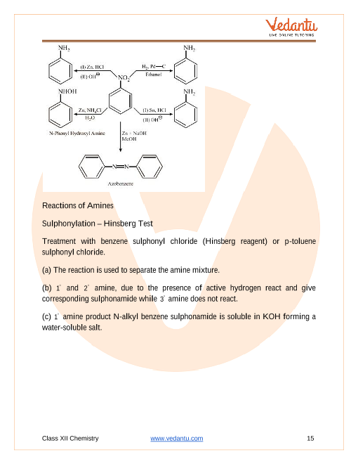 Revision Notes of CBSE class 12 Chemistry