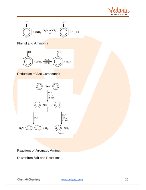 Revision Notes of CBSE class 12 Chemistry