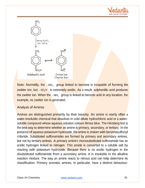 Revision Notes of CBSE class 12 Chemistry