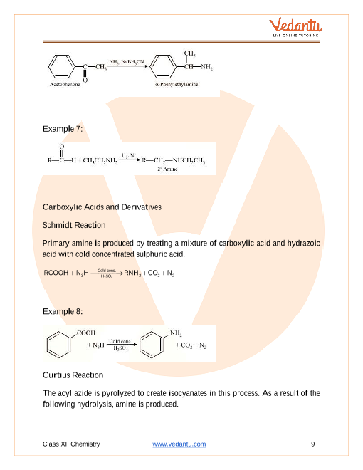 Revision Notes of CBSE class 12 Chemistry