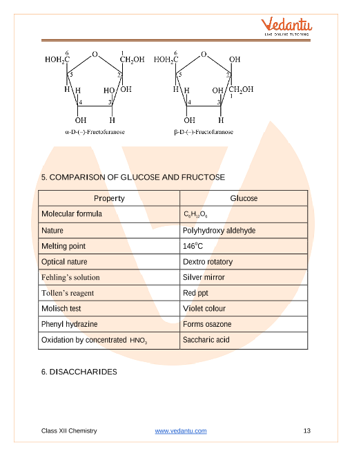 Revision Notes of CBSE class 12 Chemistry