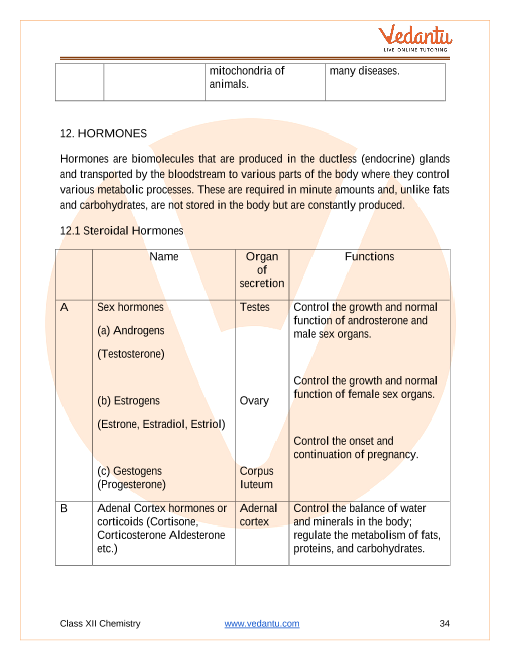 Revision Notes of CBSE class 12 Chemistry