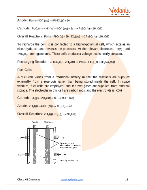 Revision Notes of CBSE class 12 Chemistry