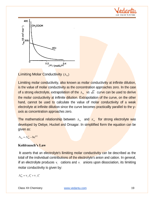 Cbse Class 12 Chemistry Chapter 3 Electrochemistry Revision Notes