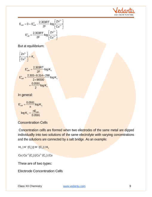 Revision Notes of CBSE class 12 Chemistry