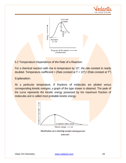 Revision Notes of CBSE class 12 Chemistry