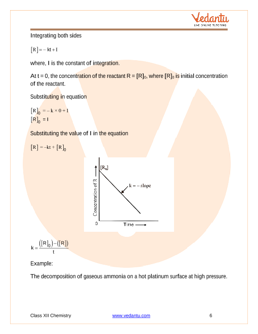 Revision Notes of CBSE class 12 Chemistry