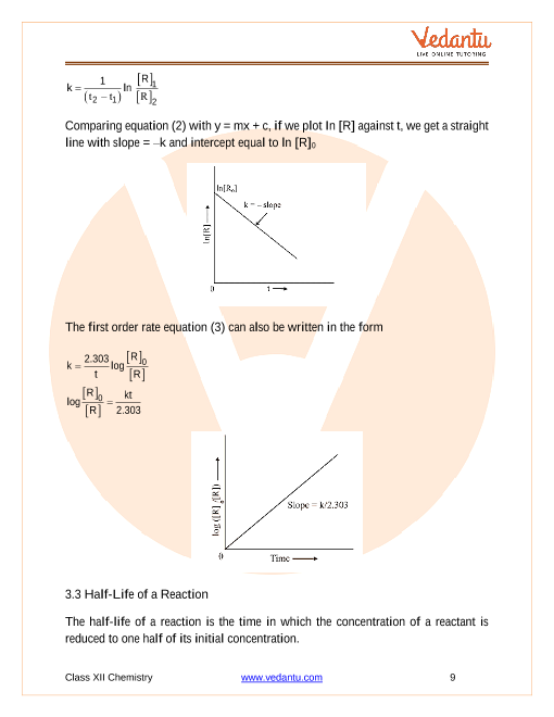 Revision Notes of CBSE class 12 Chemistry