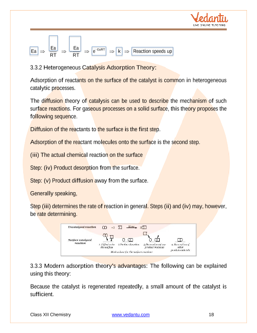 Revision Notes of CBSE class 12 Chemistry