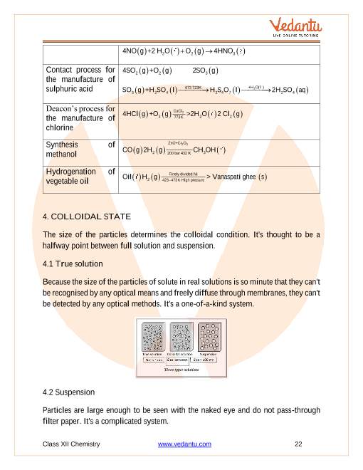 Revision Notes of CBSE class 12 Chemistry