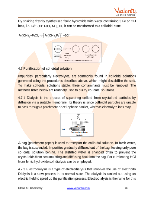 Revision Notes of CBSE class 12 Chemistry