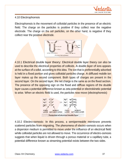 Revision Notes of CBSE class 12 Chemistry