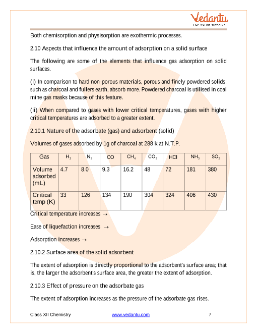 CBSE Class 12 Chemistry - Chapter 5 - Surface Chemistry - Revision Notes