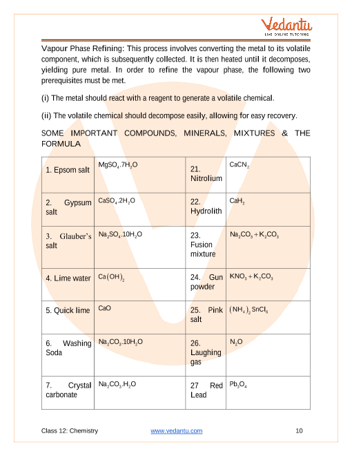 CBSE Class 12 Chemistry - Chapter 6 - General Principles And Processes ...