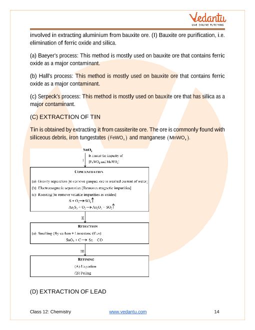 Revision Notes of CBSE class 12 Chemistry