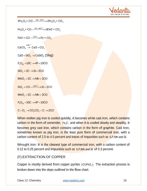 Revision Notes of CBSE class 12 Chemistry