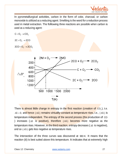 Revision Notes of CBSE class 12 Chemistry