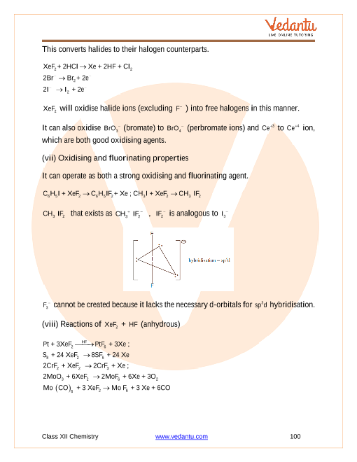 Revision Notes of CBSE class 12 Chemistry