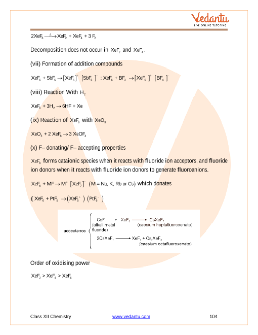 Revision Notes of CBSE class 12 Chemistry