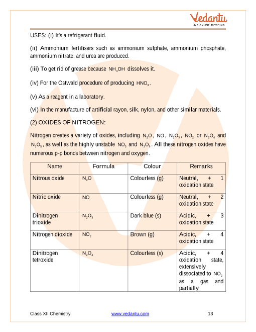 Revision Notes of CBSE class 12 Chemistry