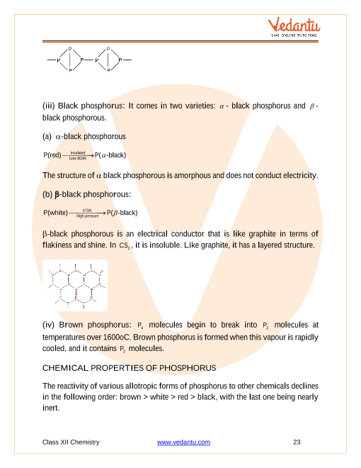 Revision Notes of CBSE class 12 Chemistry