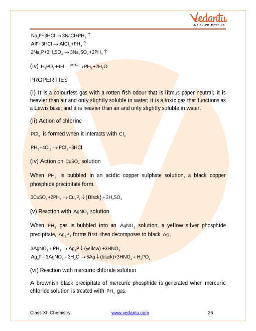 Revision Notes of CBSE class 12 Chemistry