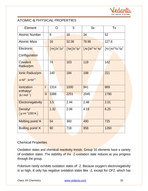 Revision Notes of CBSE class 12 Chemistry