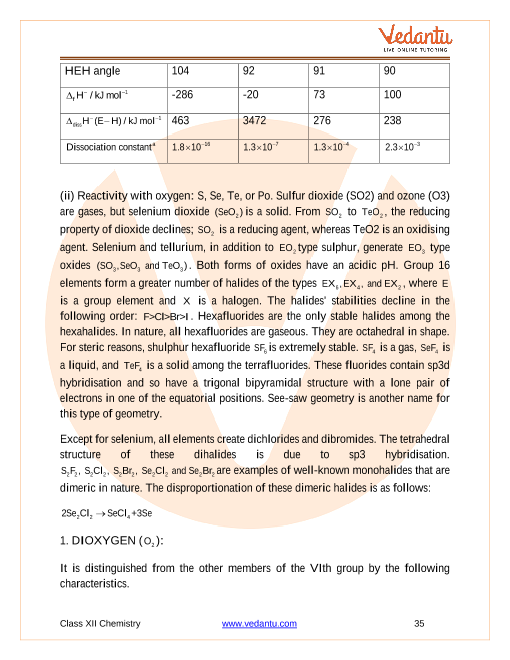 Revision Notes of CBSE class 12 Chemistry