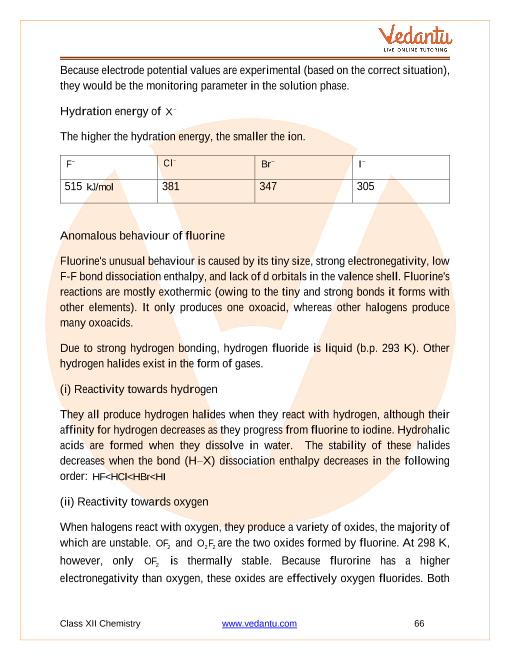 Revision Notes of CBSE class 12 Chemistry