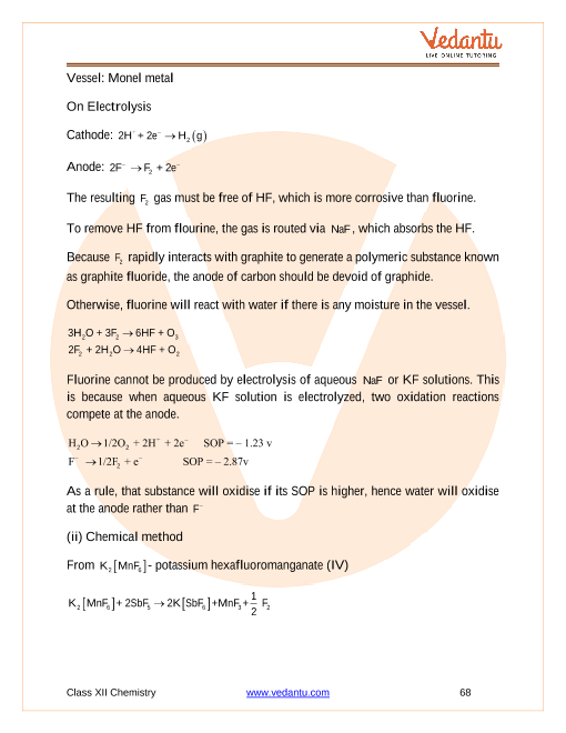 Revision Notes of CBSE class 12 Chemistry