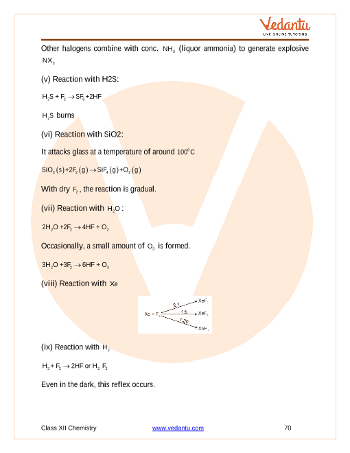 Revision Notes of CBSE class 12 Chemistry