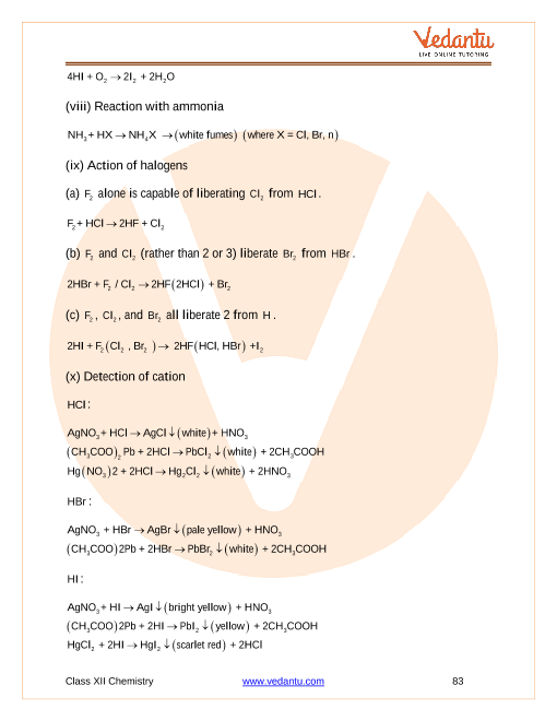 Revision Notes of CBSE class 12 Chemistry