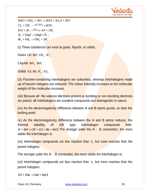 Revision Notes of CBSE class 12 Chemistry