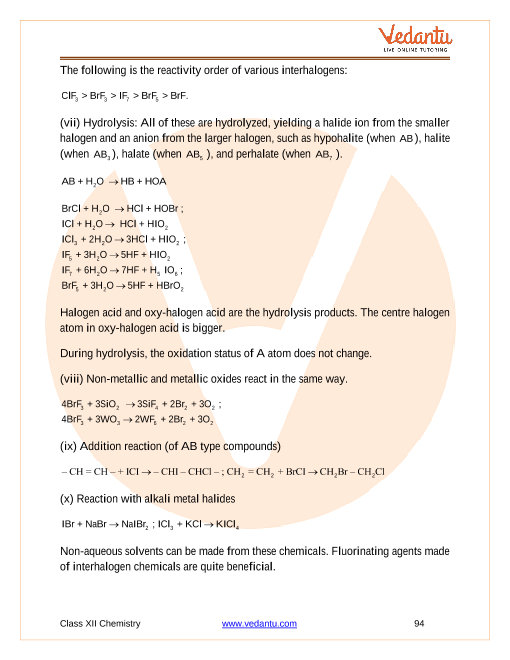 Revision Notes of CBSE class 12 Chemistry