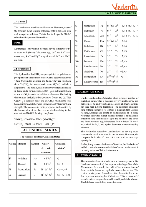 Cbse Class 12 Chemistry Chapter 8 The D And F Block Elements Revision Notes