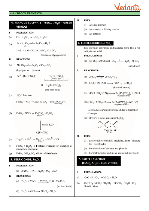 CBSE Class 12 Chemistry - Chapter 8 - The D-and F-Block Elements ...