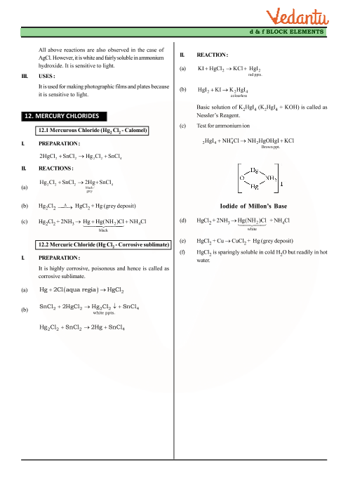 Revision Notes of CBSE class 12 Chemistry