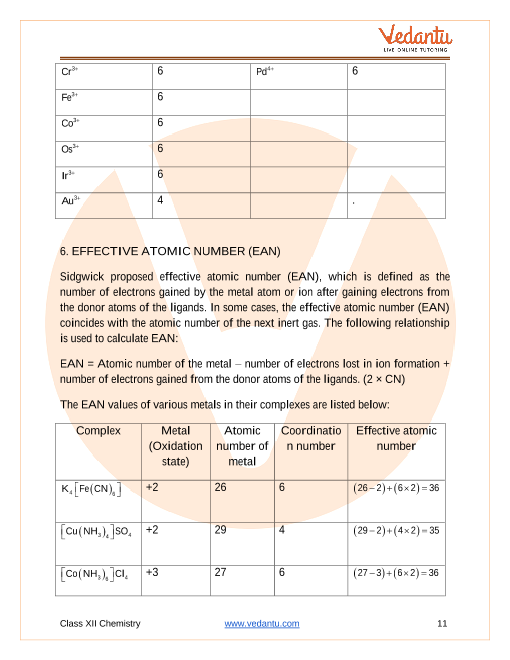 Revision Notes of CBSE class 12 Chemistry