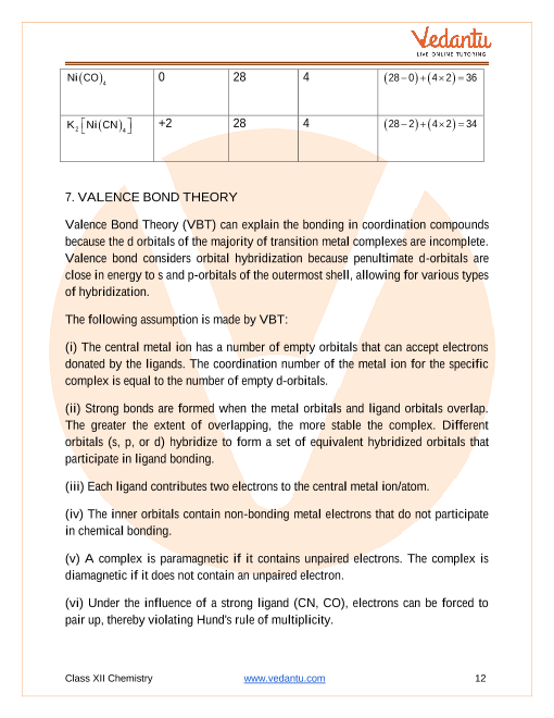 Revision Notes of CBSE class 12 Chemistry