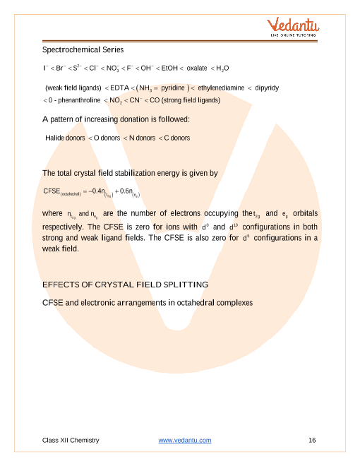 Revision Notes of CBSE class 12 Chemistry