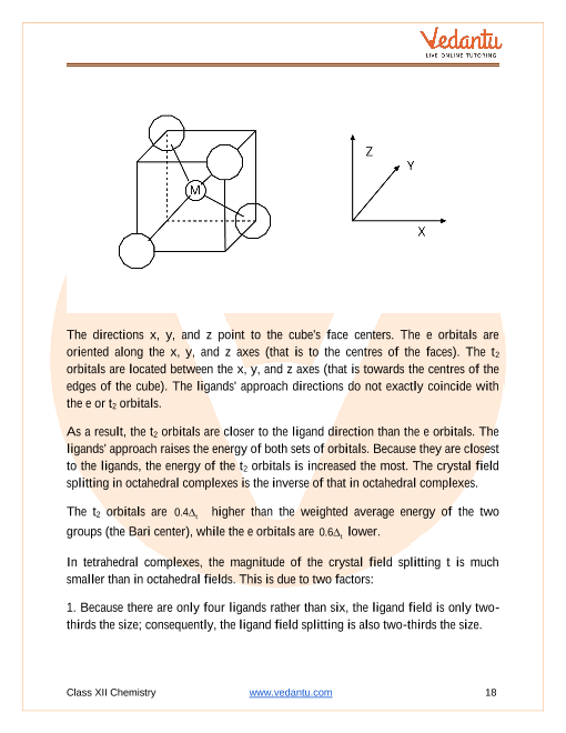 Revision Notes of CBSE class 12 Chemistry