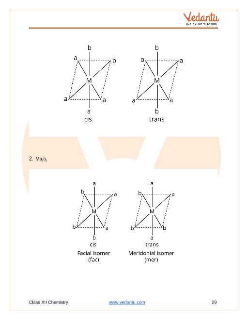 Revision Notes of CBSE class 12 Chemistry