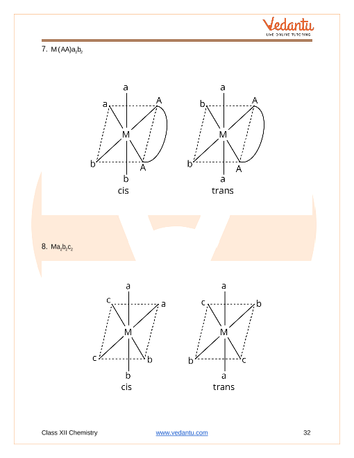 Revision Notes of CBSE class 12 Chemistry