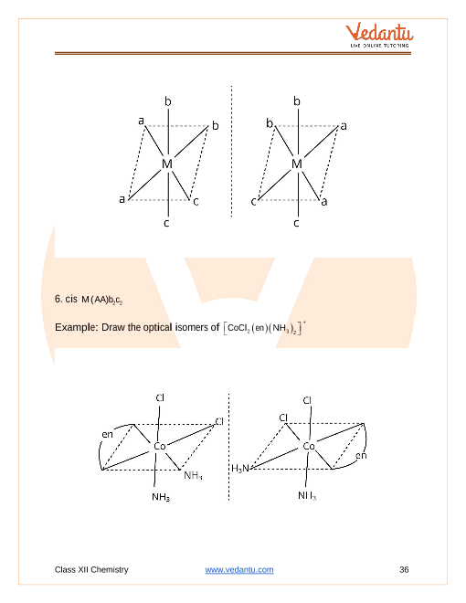 Revision Notes of CBSE class 12 Chemistry