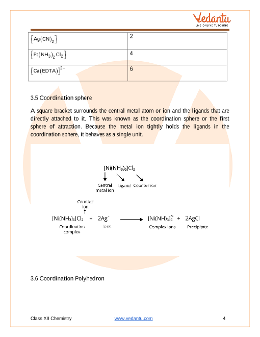 Revision Notes of CBSE class 12 Chemistry