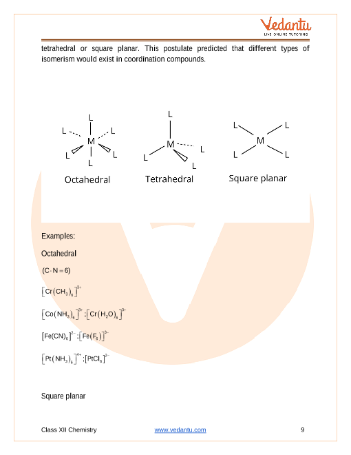 Revision Notes of CBSE class 12 Chemistry